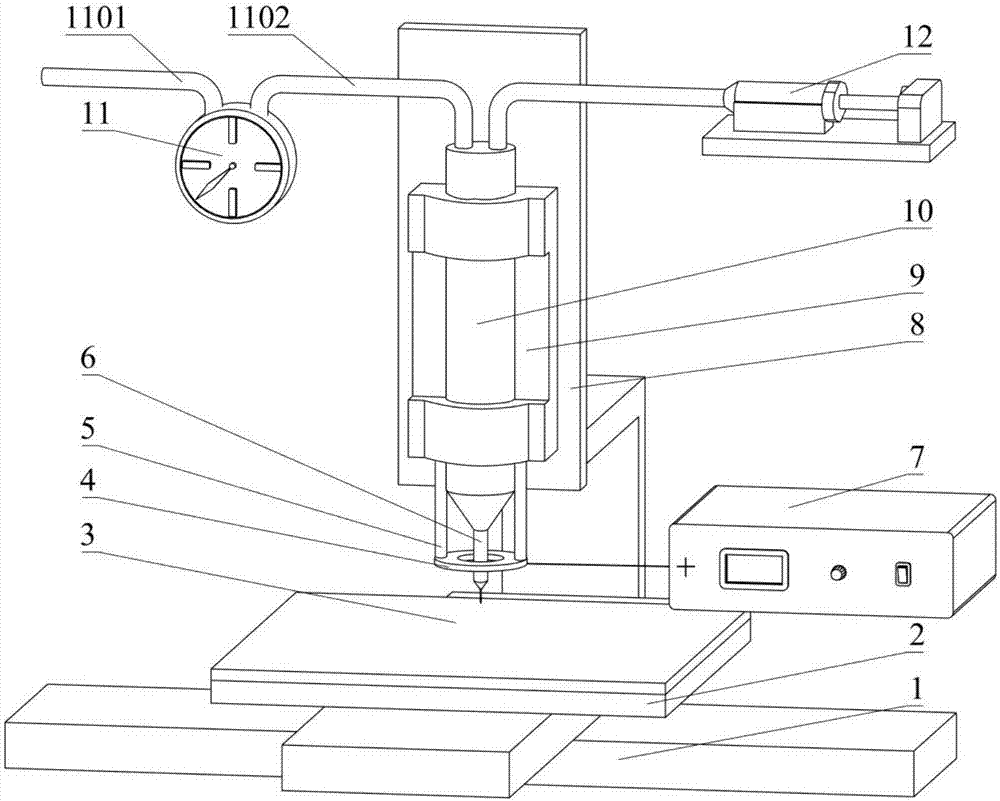 Electric field driving jetting deposition 3D printing device and working method thereof