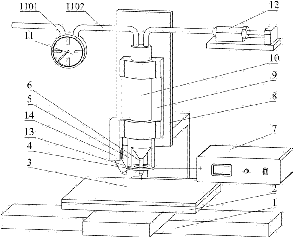 Electric field driving jetting deposition 3D printing device and working method thereof