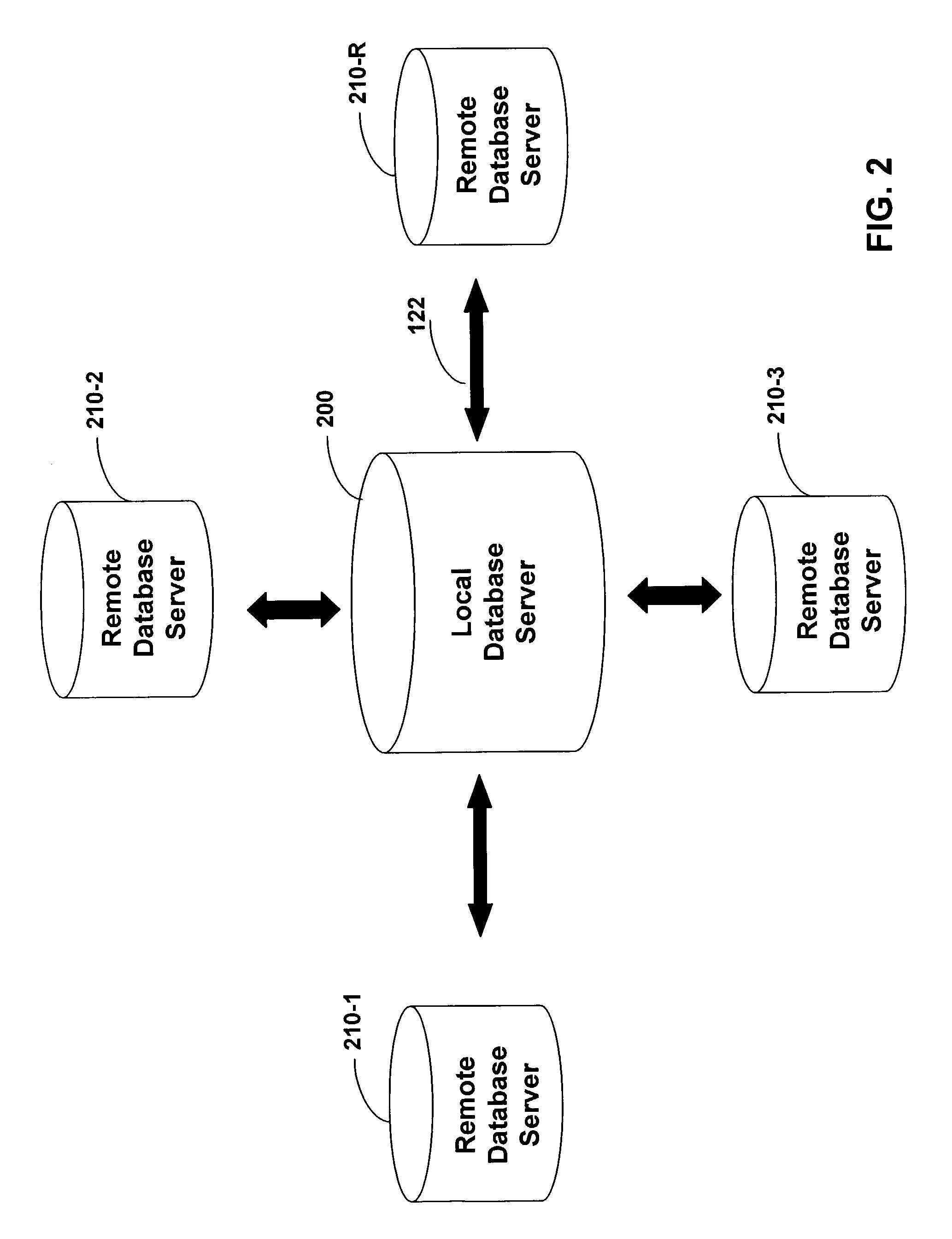 Method and system for updating a remote database