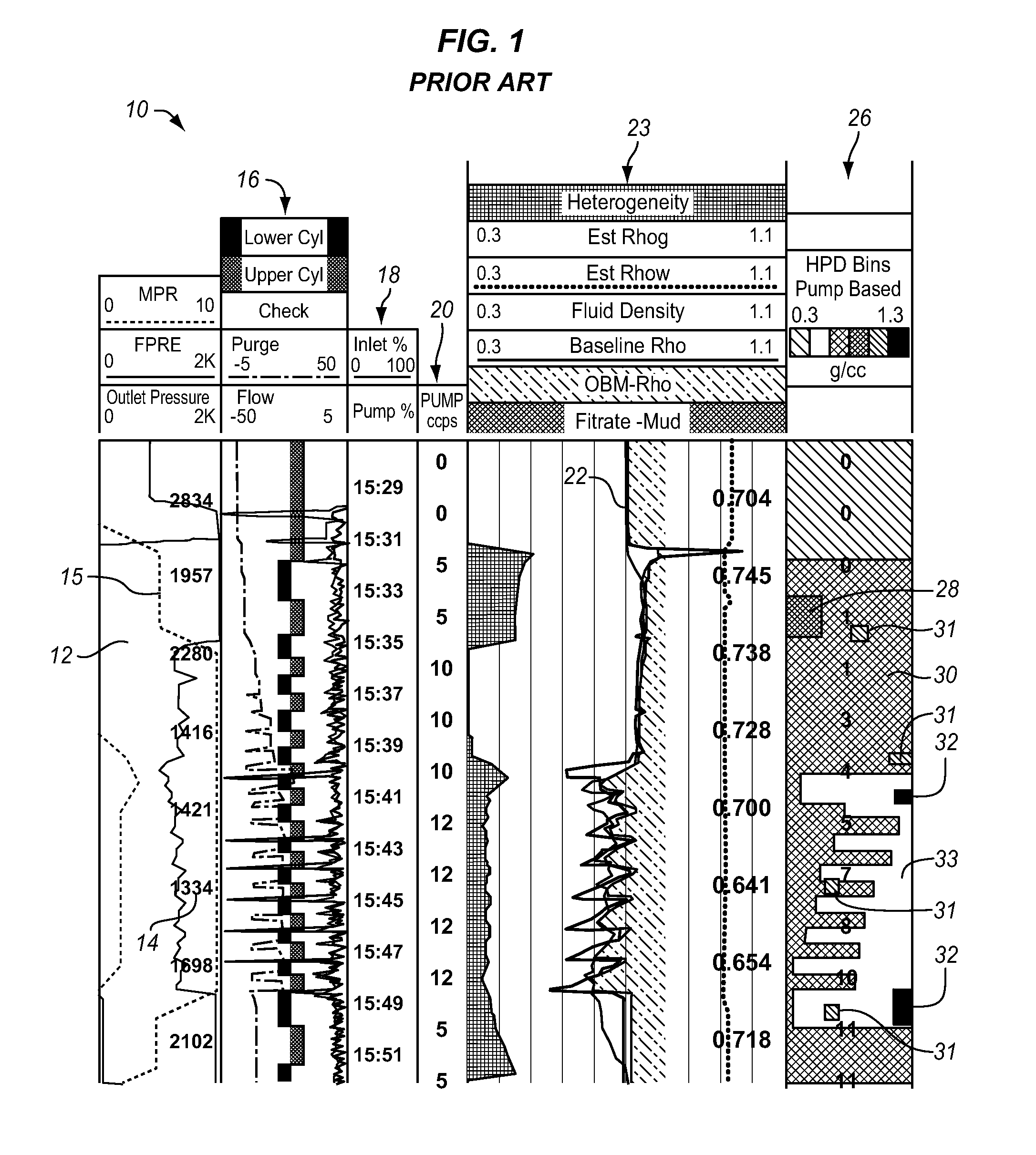 Fluid control in reservior fluid sampling tools