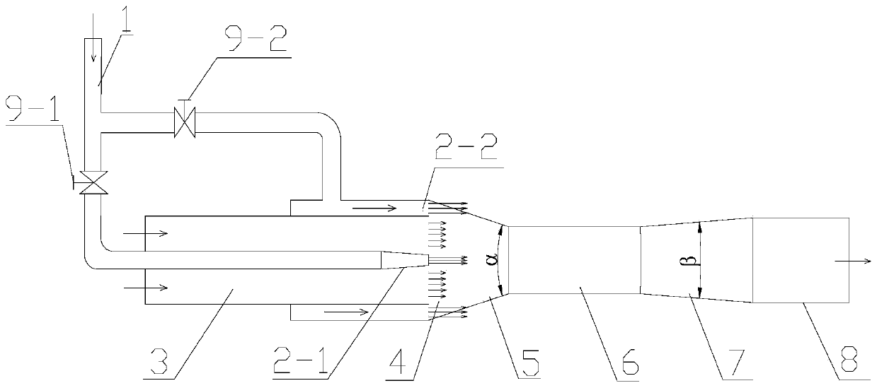 A compound jet pump based on the combination of central jet and annular jet