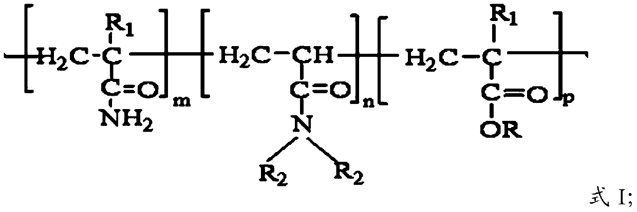 A cationic coated flocculant and its preparation method