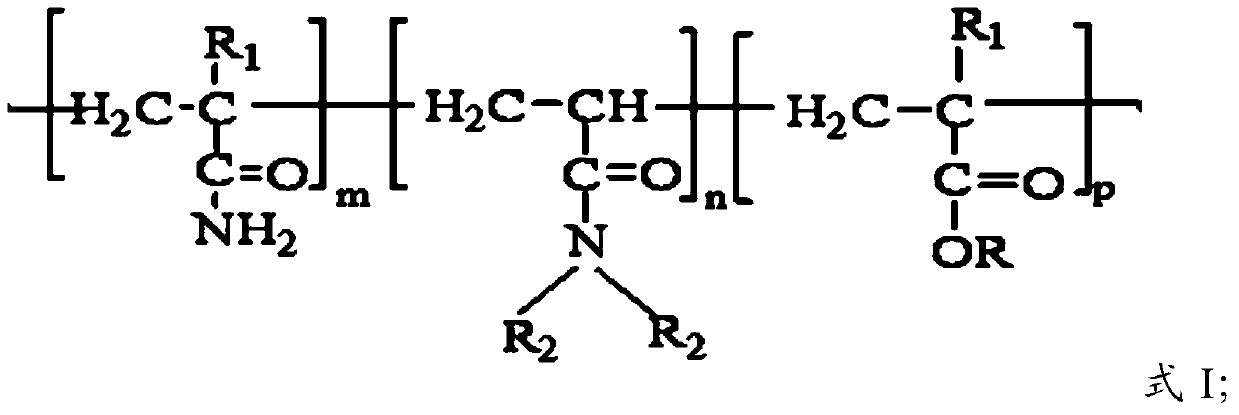 A cationic coated flocculant and its preparation method