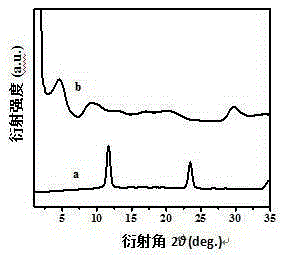 Slow-released fertilizer capable of decreasing content of heavy metal ions in soil and preparation method thereof