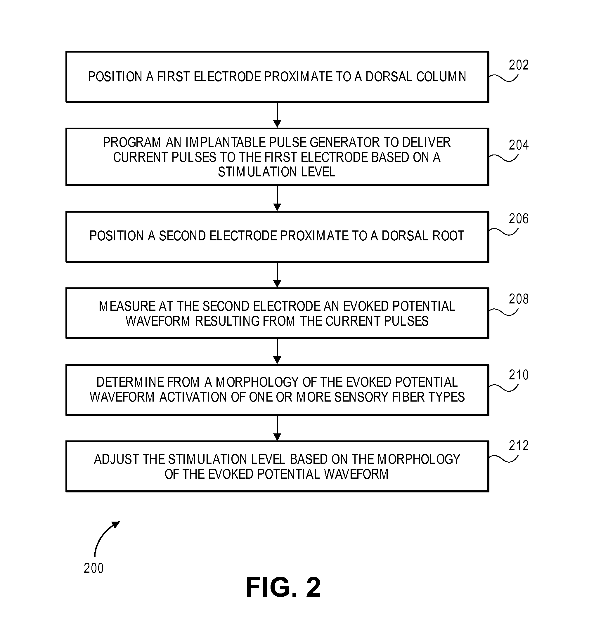 Systems and methods for recording evoked responses from neurostimulation