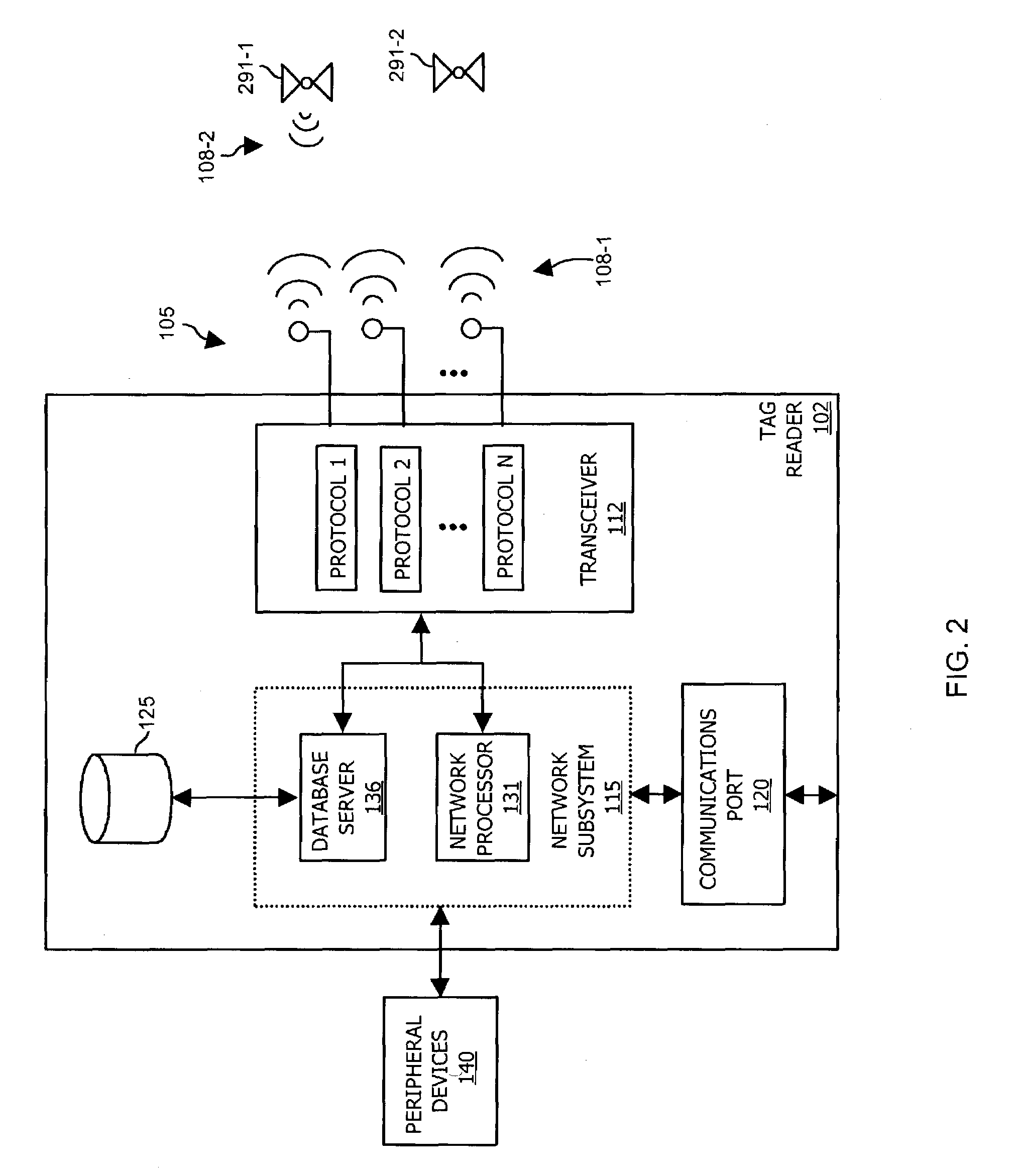 Methods and apparatus for operating a radio device