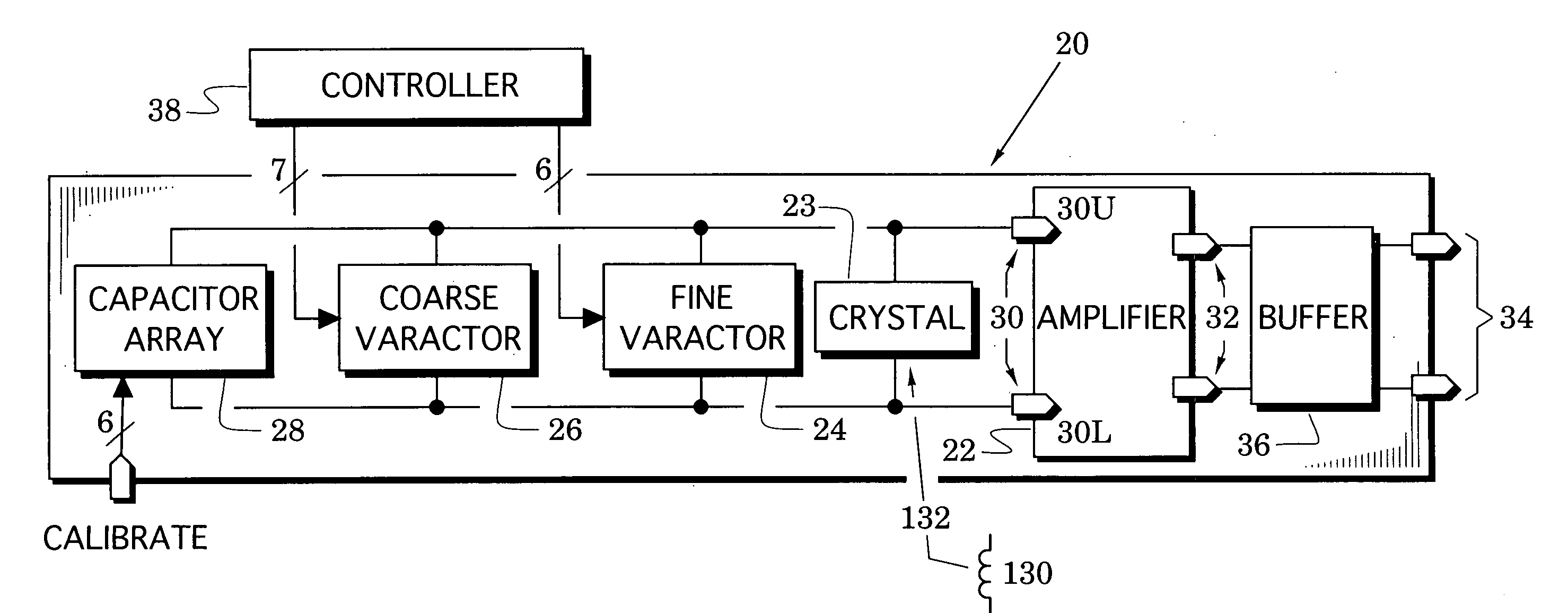 Reference signal generators