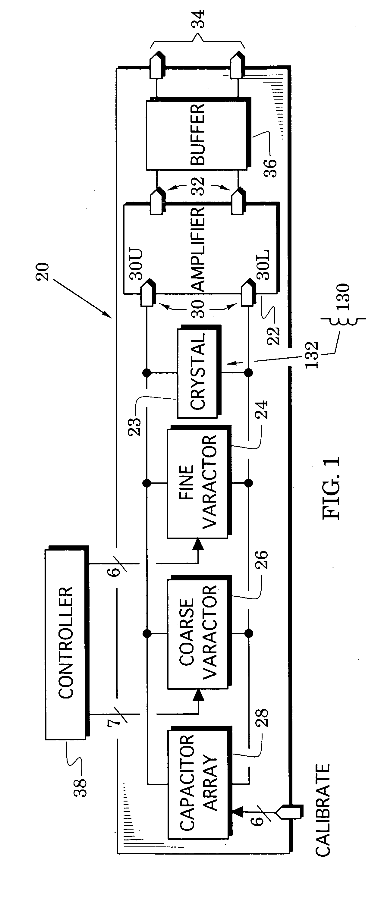 Reference signal generators