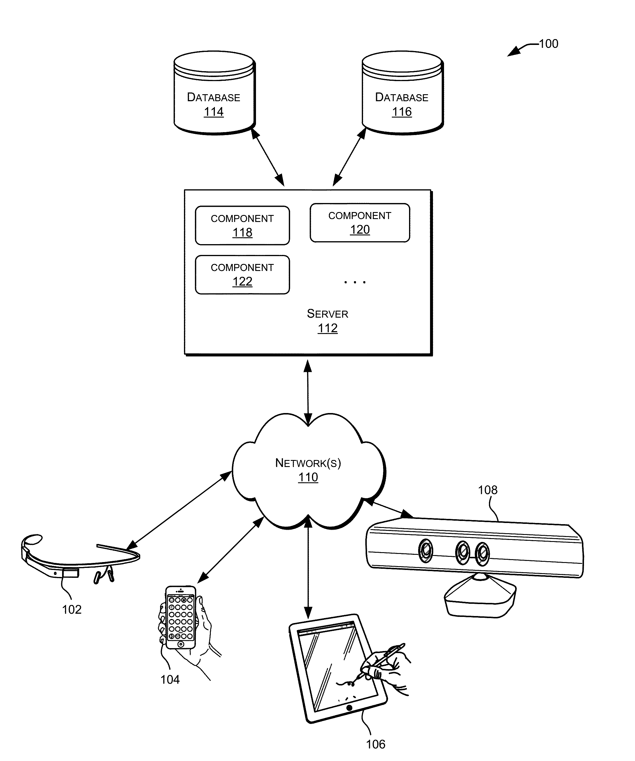 Methods for identifying, ranking, and displaying subject matter experts on social networks