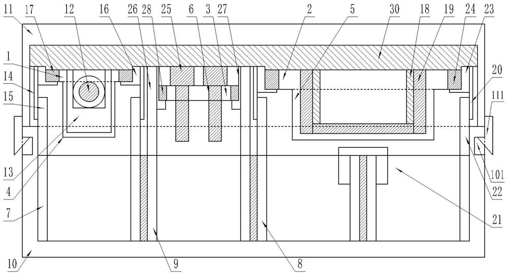 A complete set of process templates for flexible generation of rail transit industry