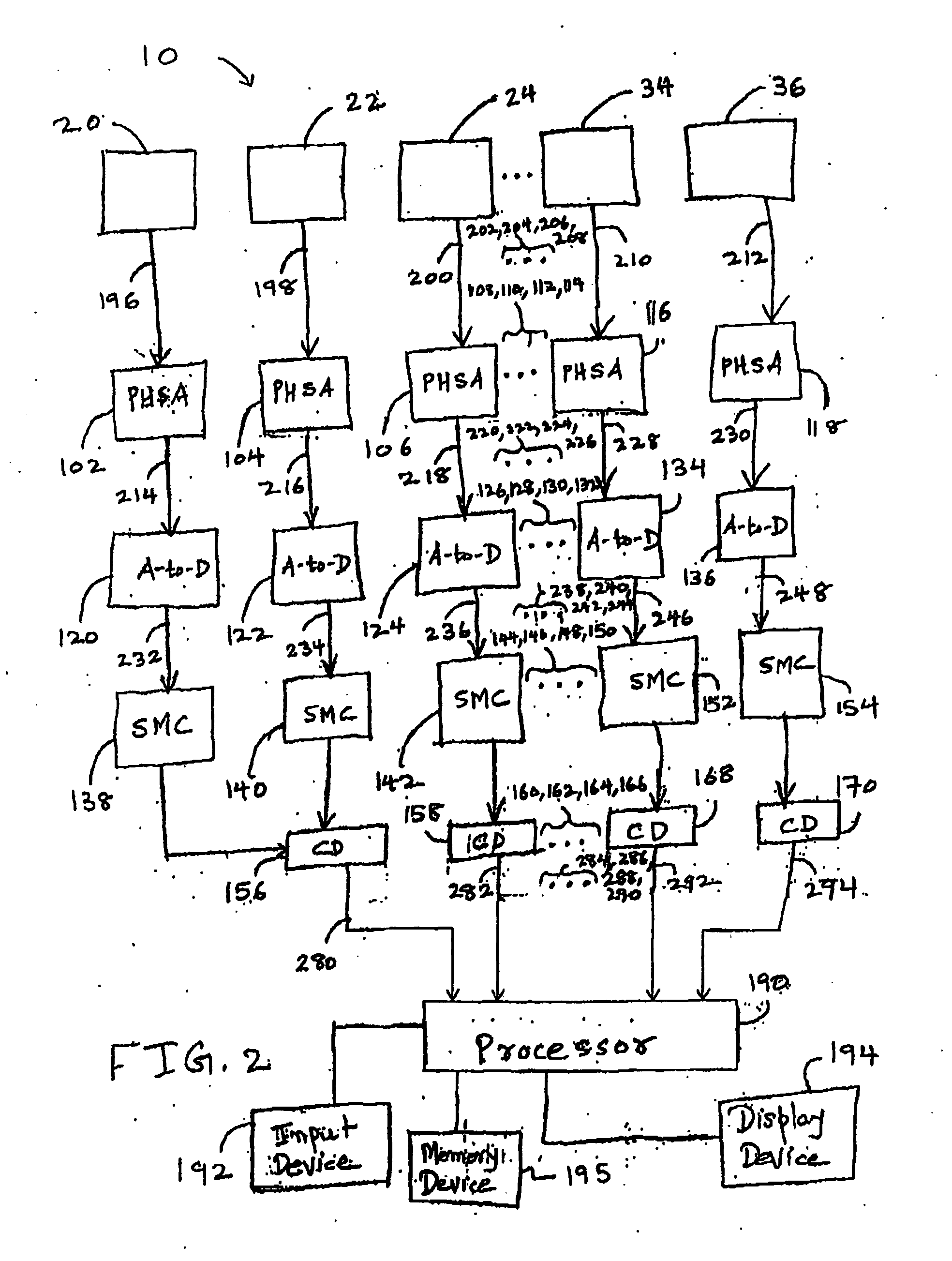 Systems and methods for classifying a substance