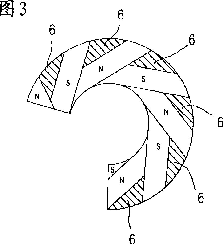 Driving apparatus