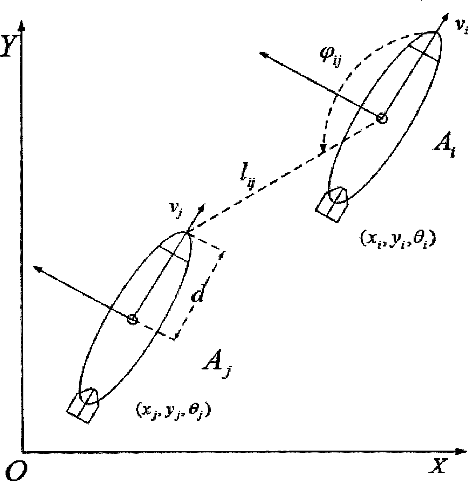 Master-slave type cooperative control method for autonomous underwater vehicles