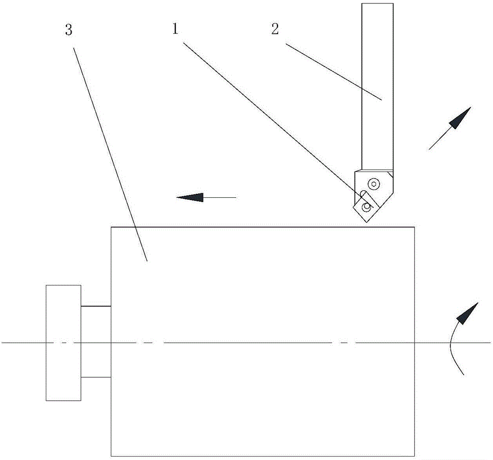 Turning blade service life comparison method