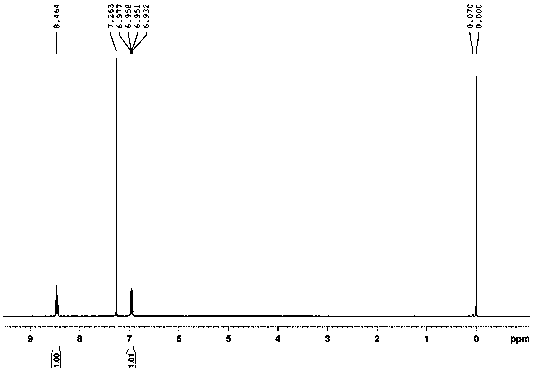 A kind of preparation method of 2,4-difluoro-5-iodobenzoic acid