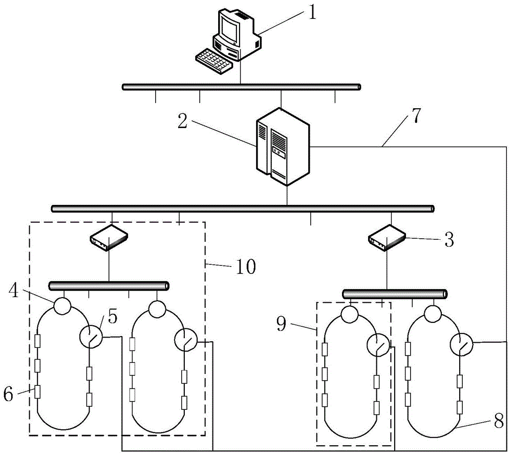 A fiber grating transformer online monitoring system and monitoring method thereof