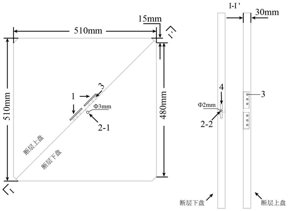 An experimental method for studying the fault rupture process induced by water injection