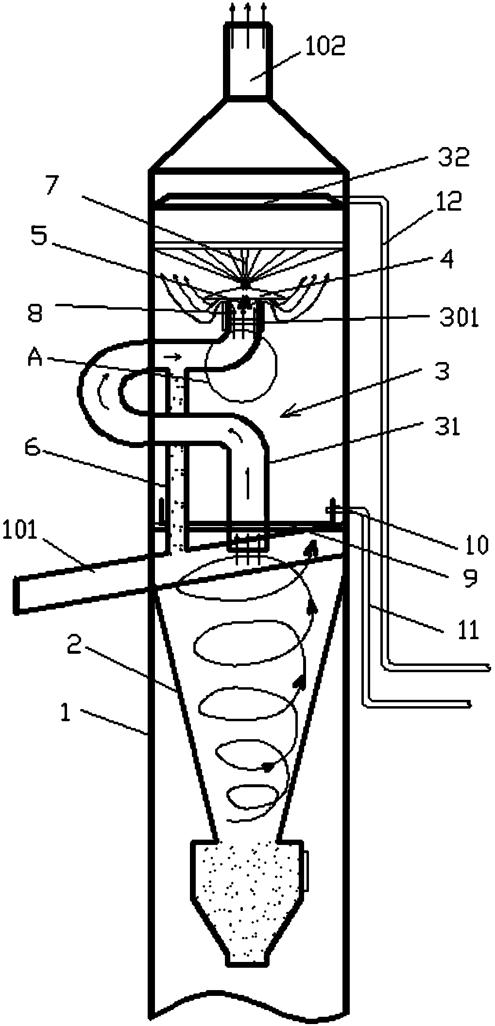 Integrated type dust-removal desulfurizing tower