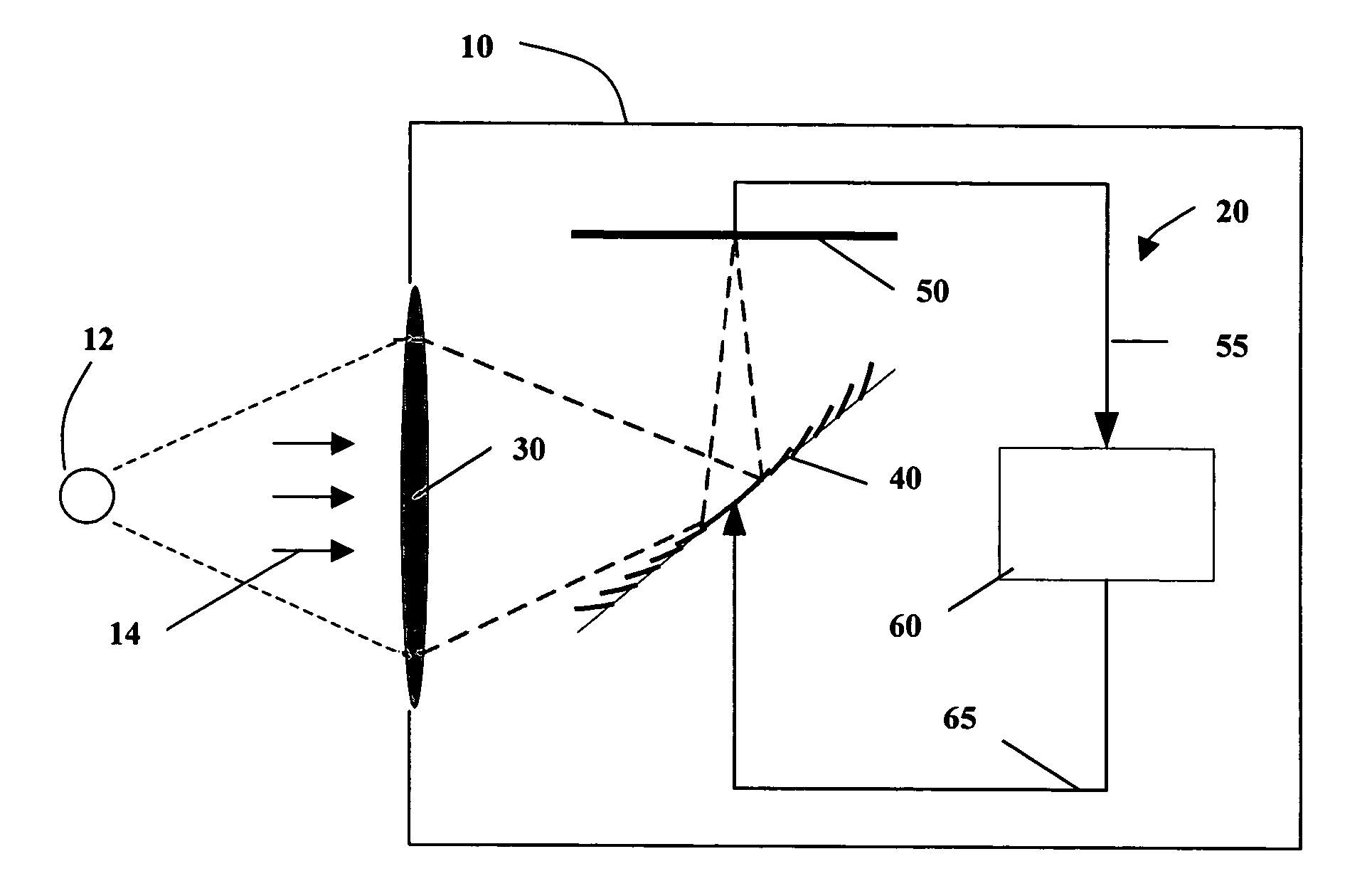 High-speed automatic focusing system