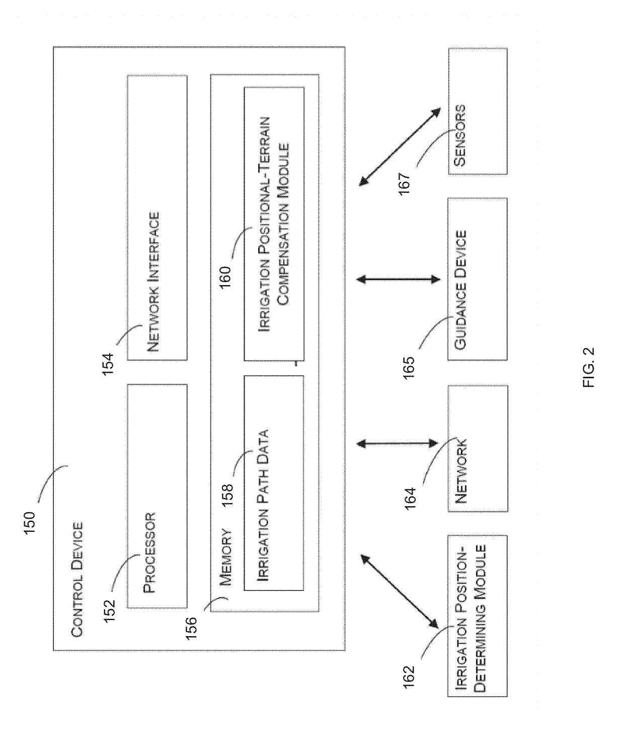 System and method for irrigation management using vri ray casting algorithms within irrigation machine workflows