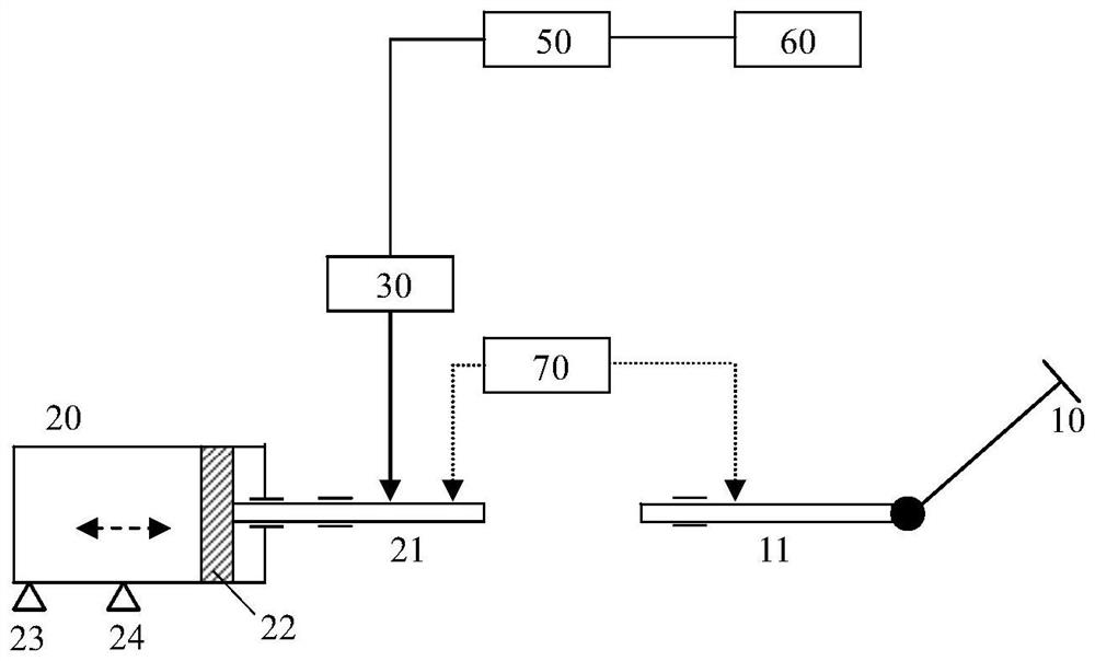 Brake light control for vehicle braking systems