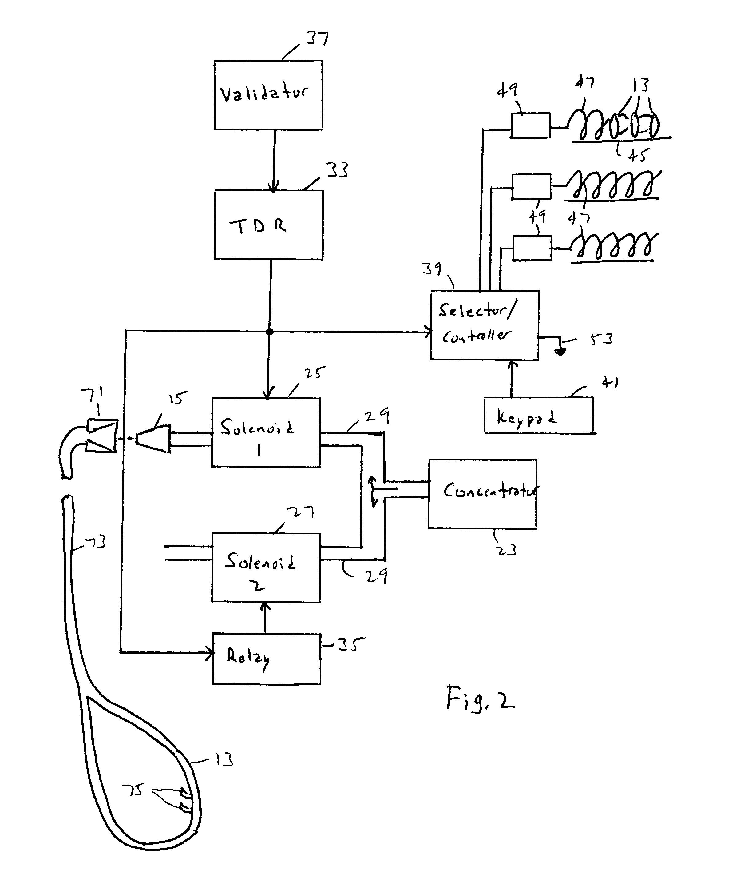 Oxygen vending machine