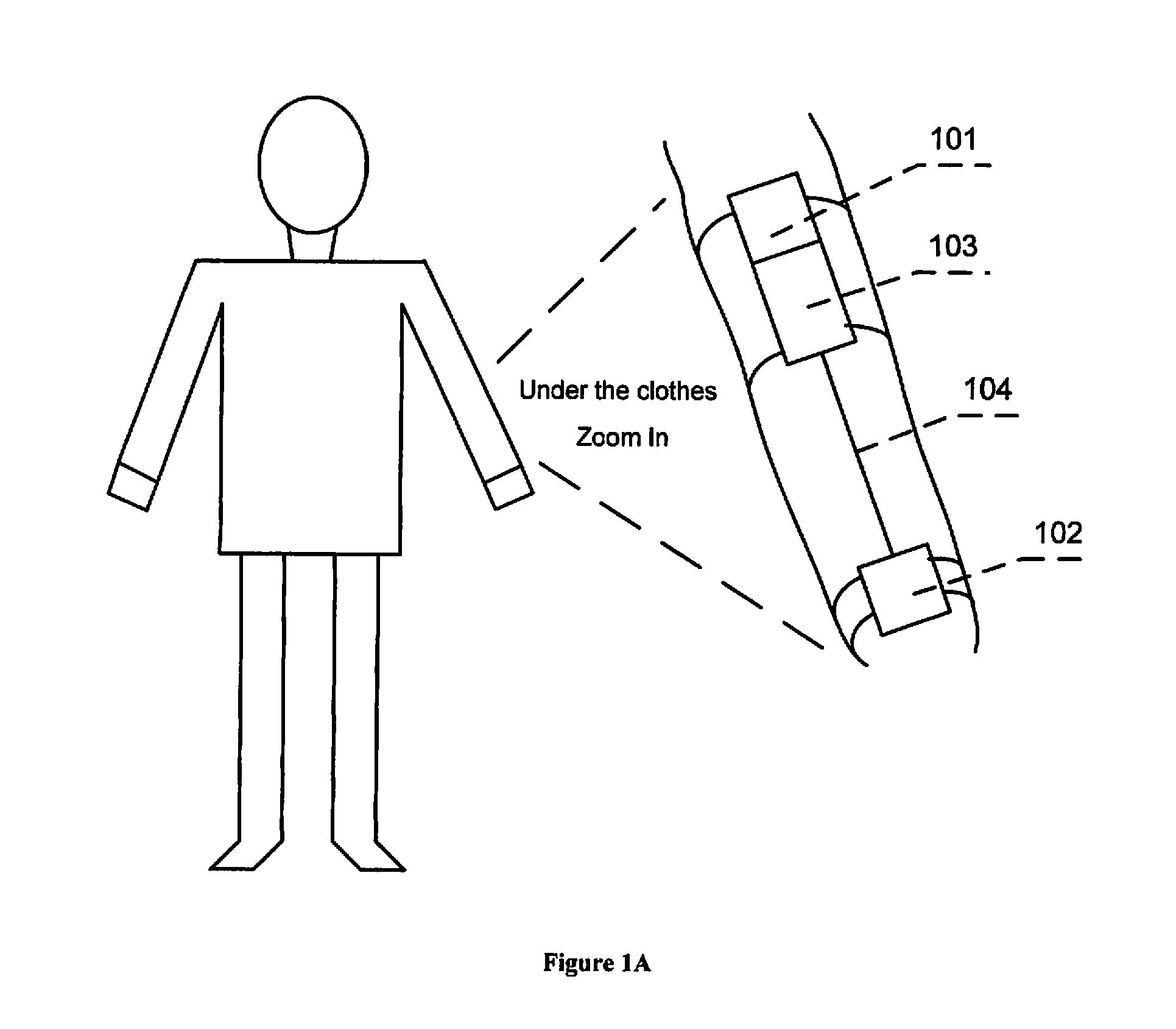 Metod and continuously wearable noninvasive apparatus for automatically detecting a stroke and other abnormal health conditions