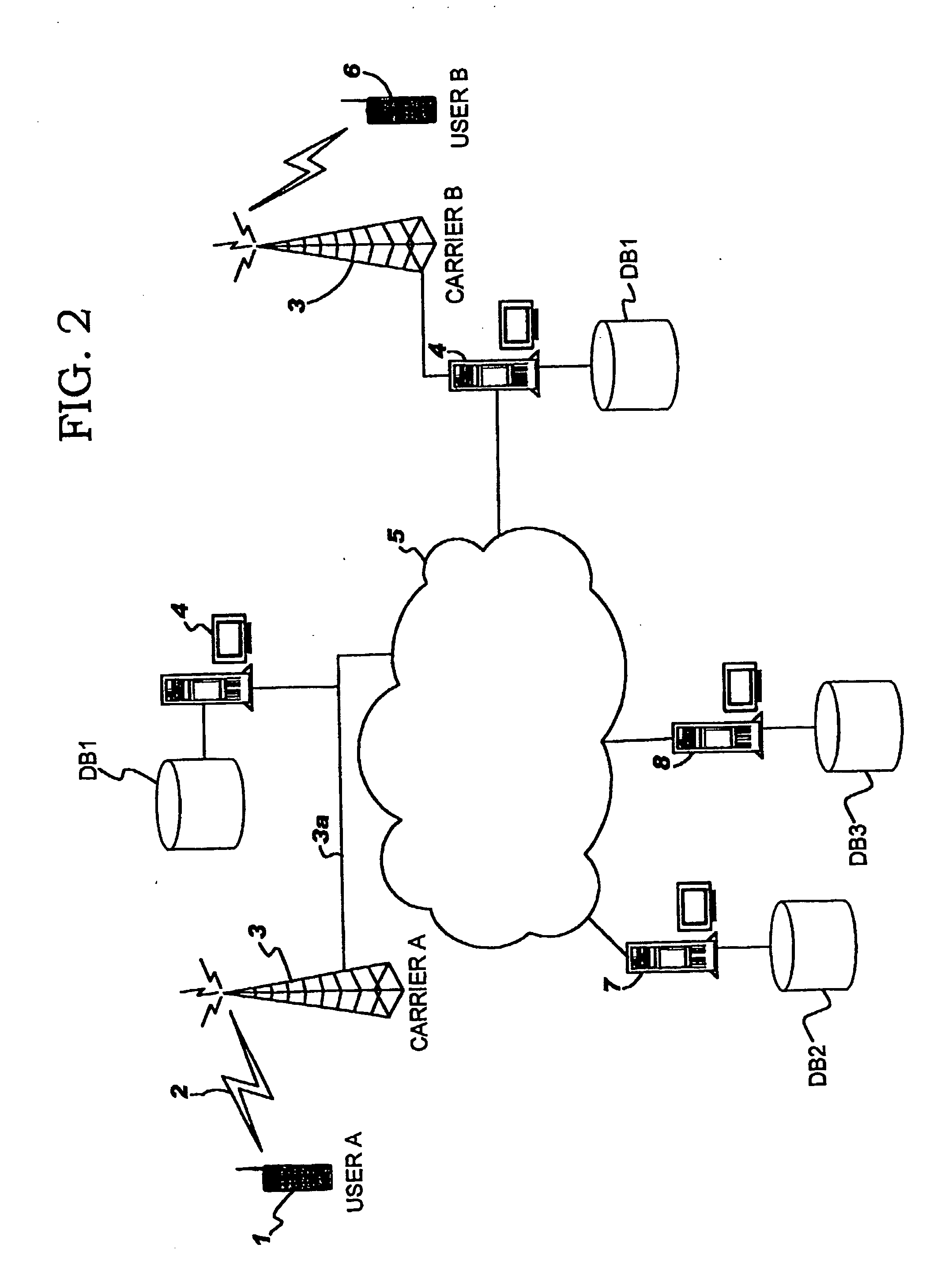 Method and system for presentation of content from one cellular phone to another through a computer network