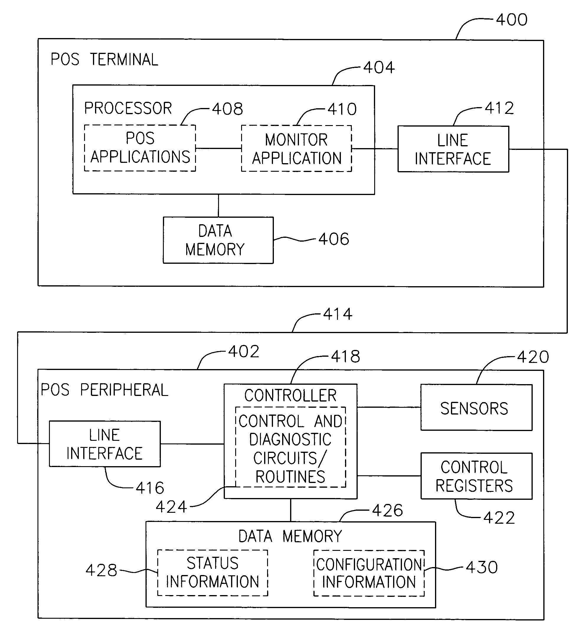 System and method for monitoring and diagnosis of point of sale devices having intelligent hardware