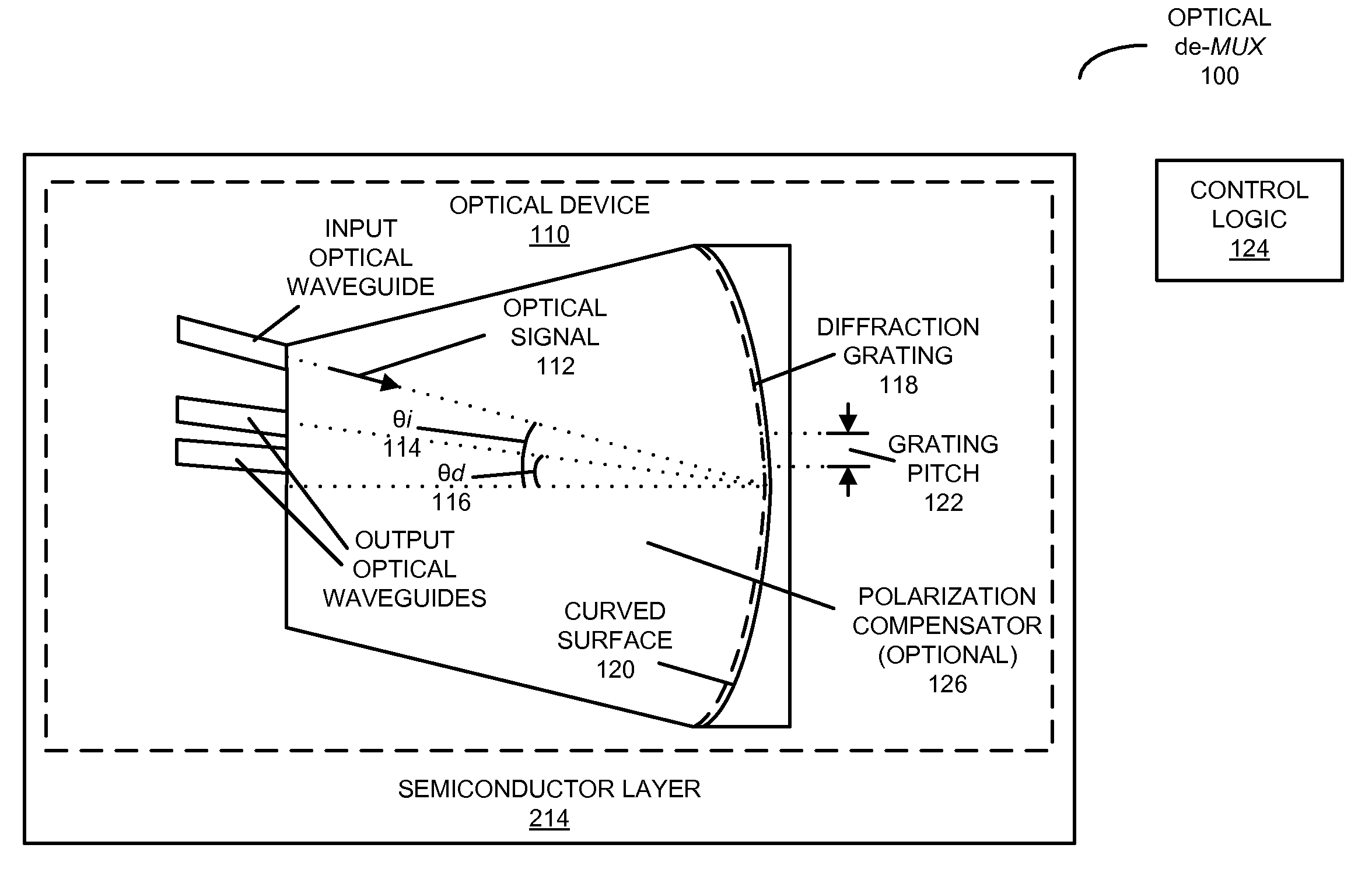 Echelle grating with cyclic free-spectral range