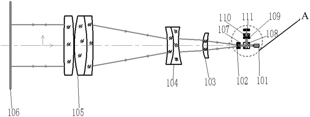 Photoelectric auto-collimation theodolite