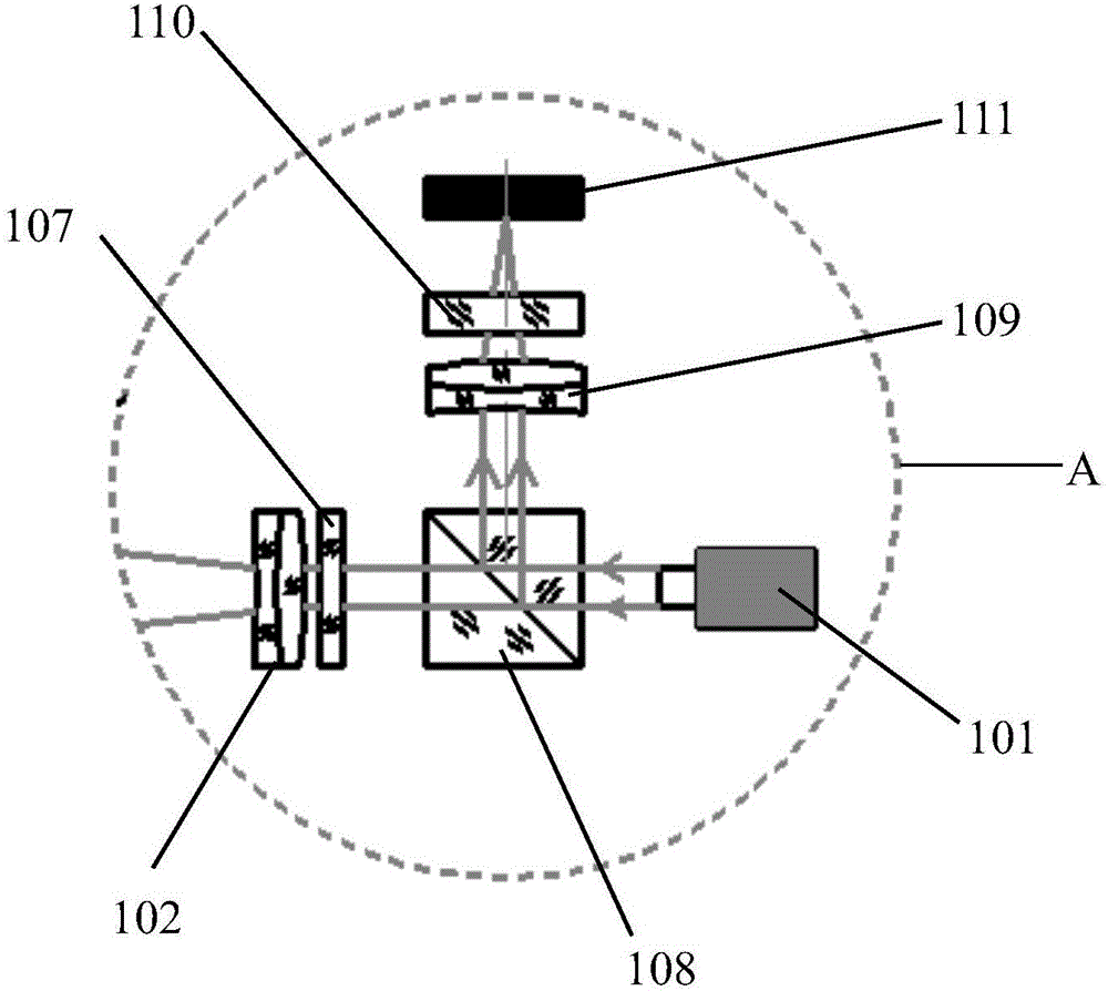 Photoelectric auto-collimation theodolite