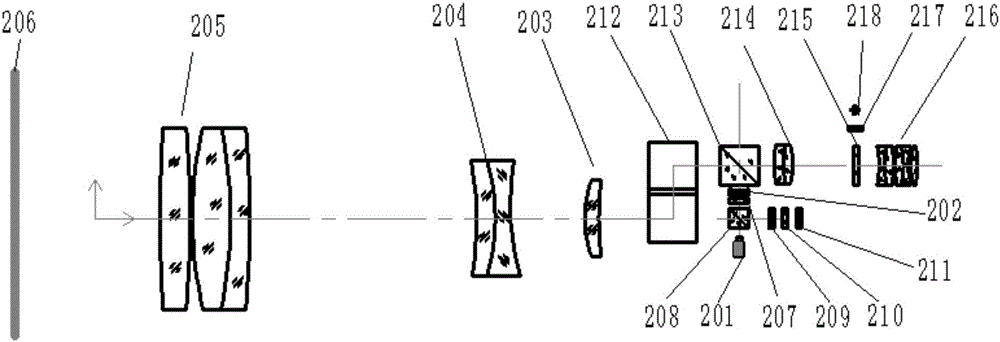 Photoelectric auto-collimation theodolite