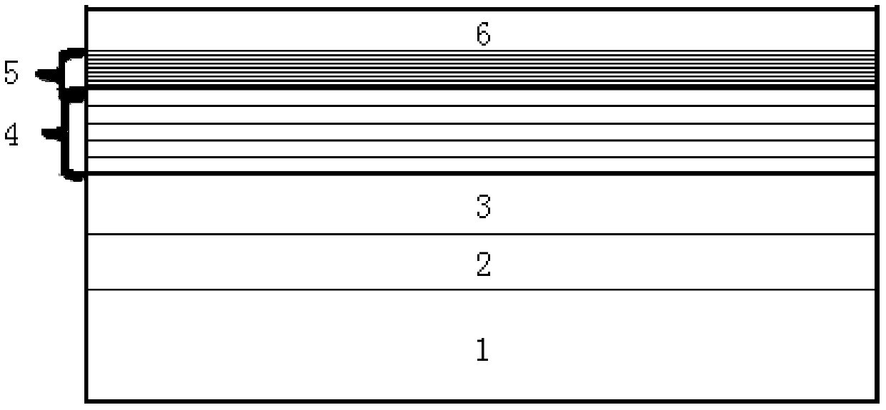 A kind of gan-based LED epitaxial structure and growth method of n-type gan structure