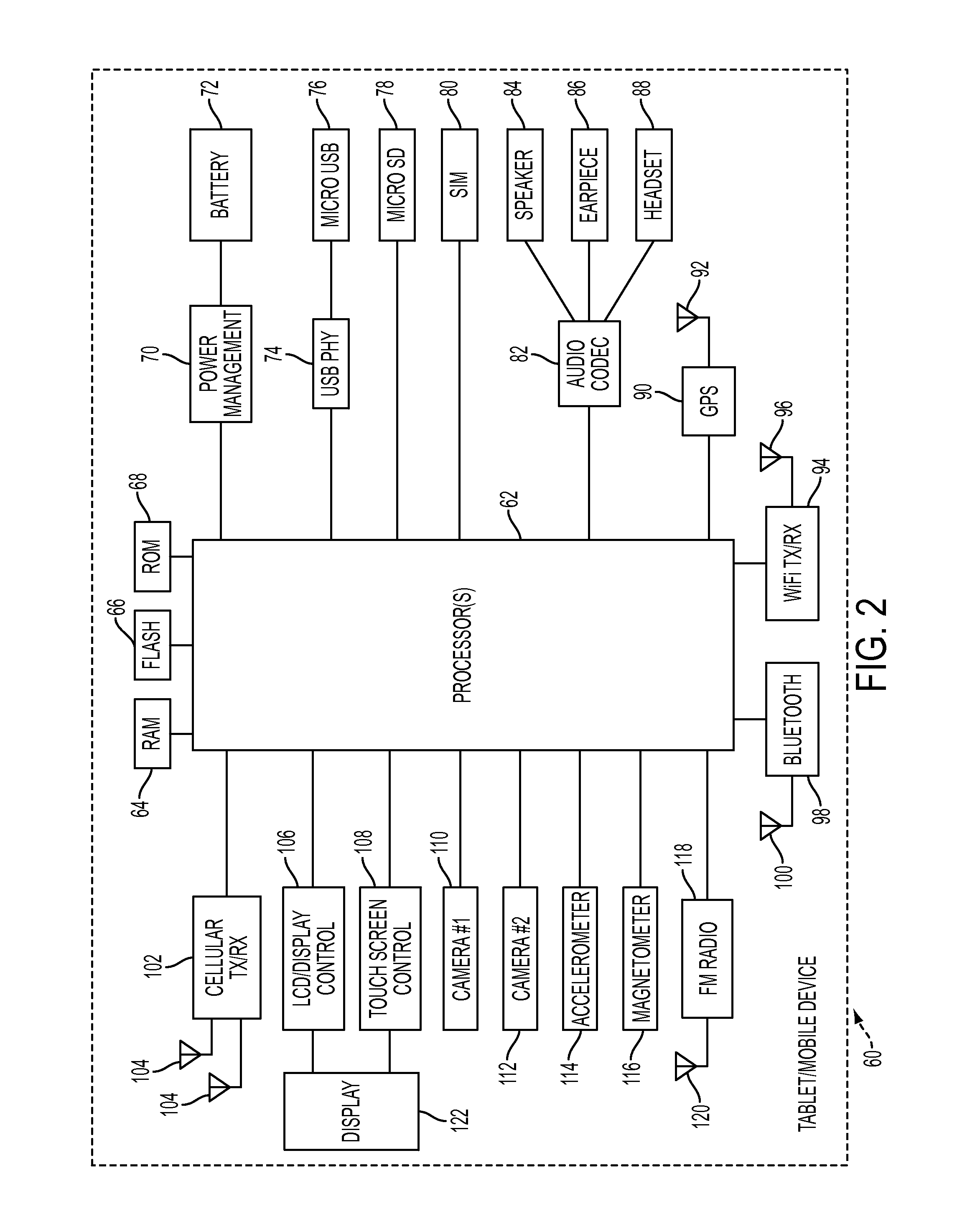 System and method of measuring distances related to an object