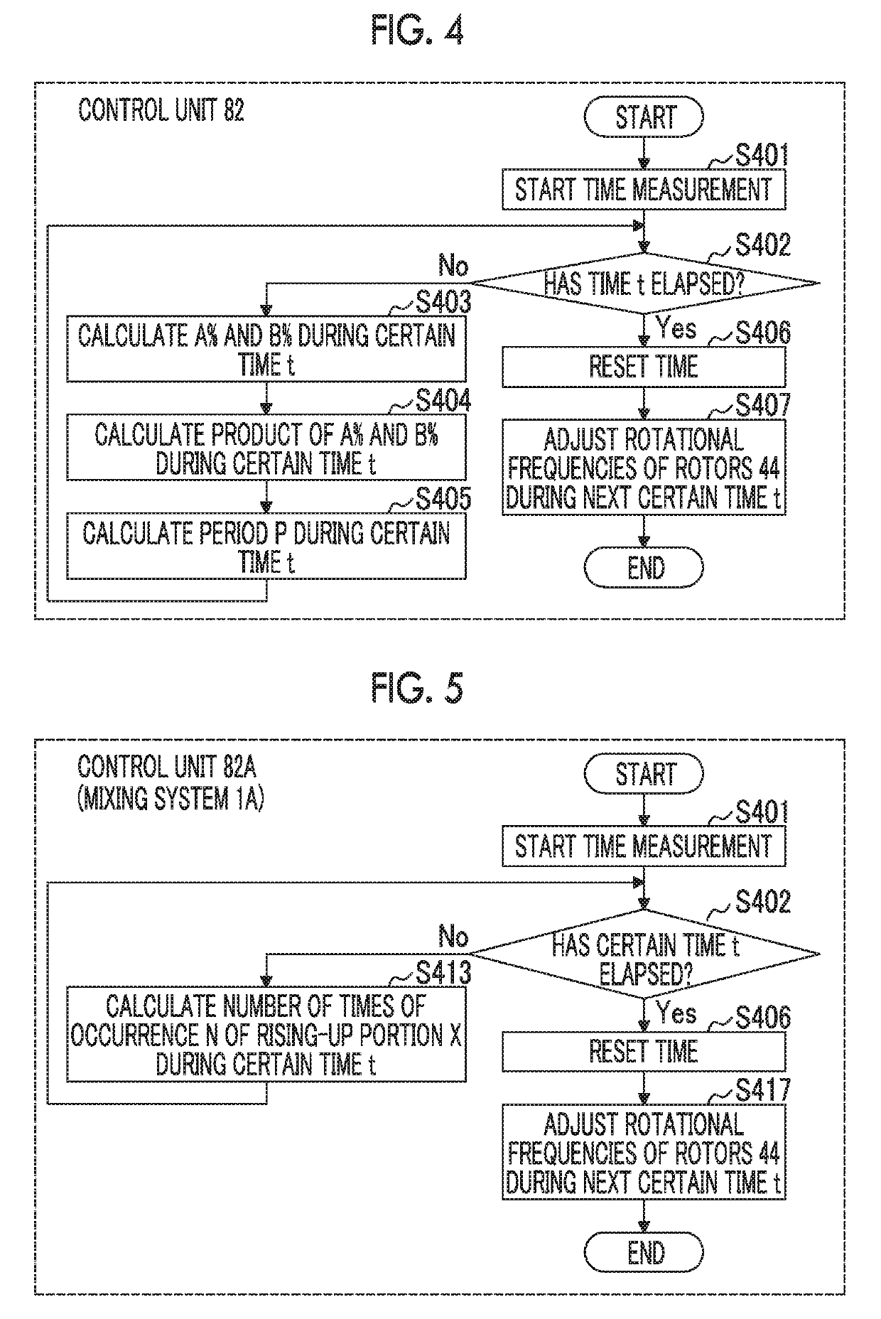 Mixer including a sensor for detecting material to be mixed, mixing system, and method of producing mixed product