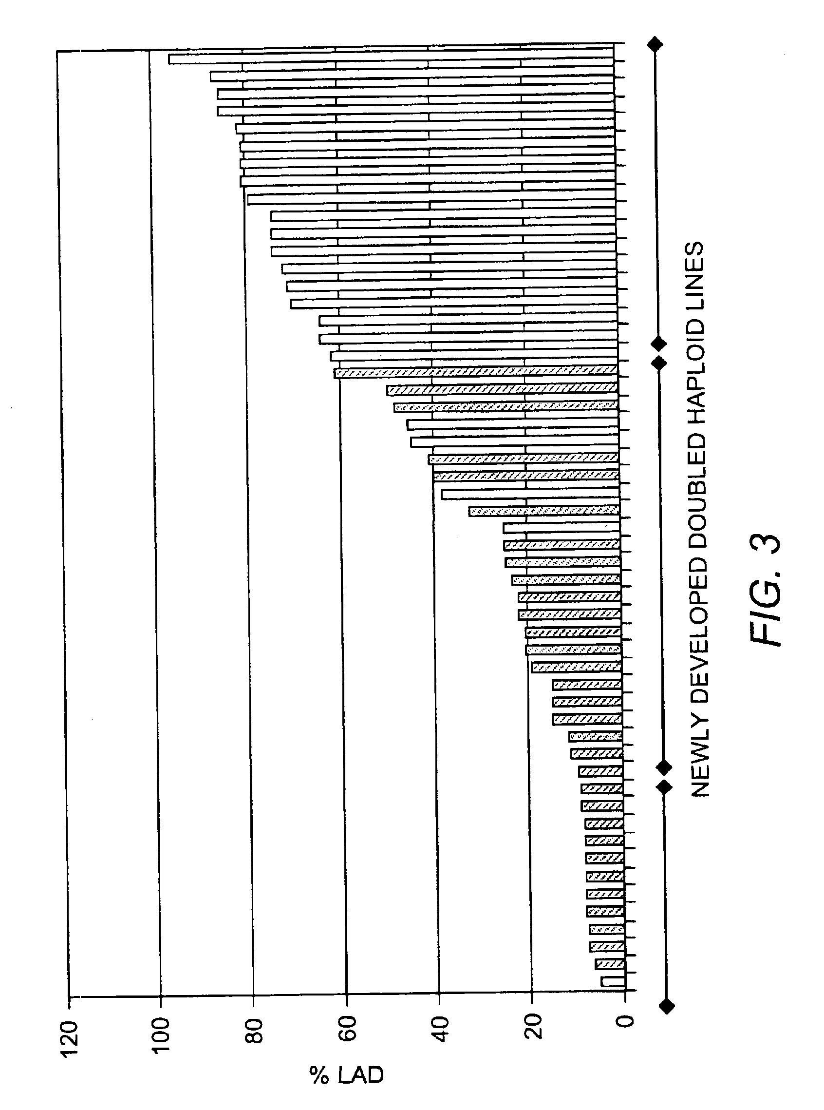 Tobacco cultivar NC 2000