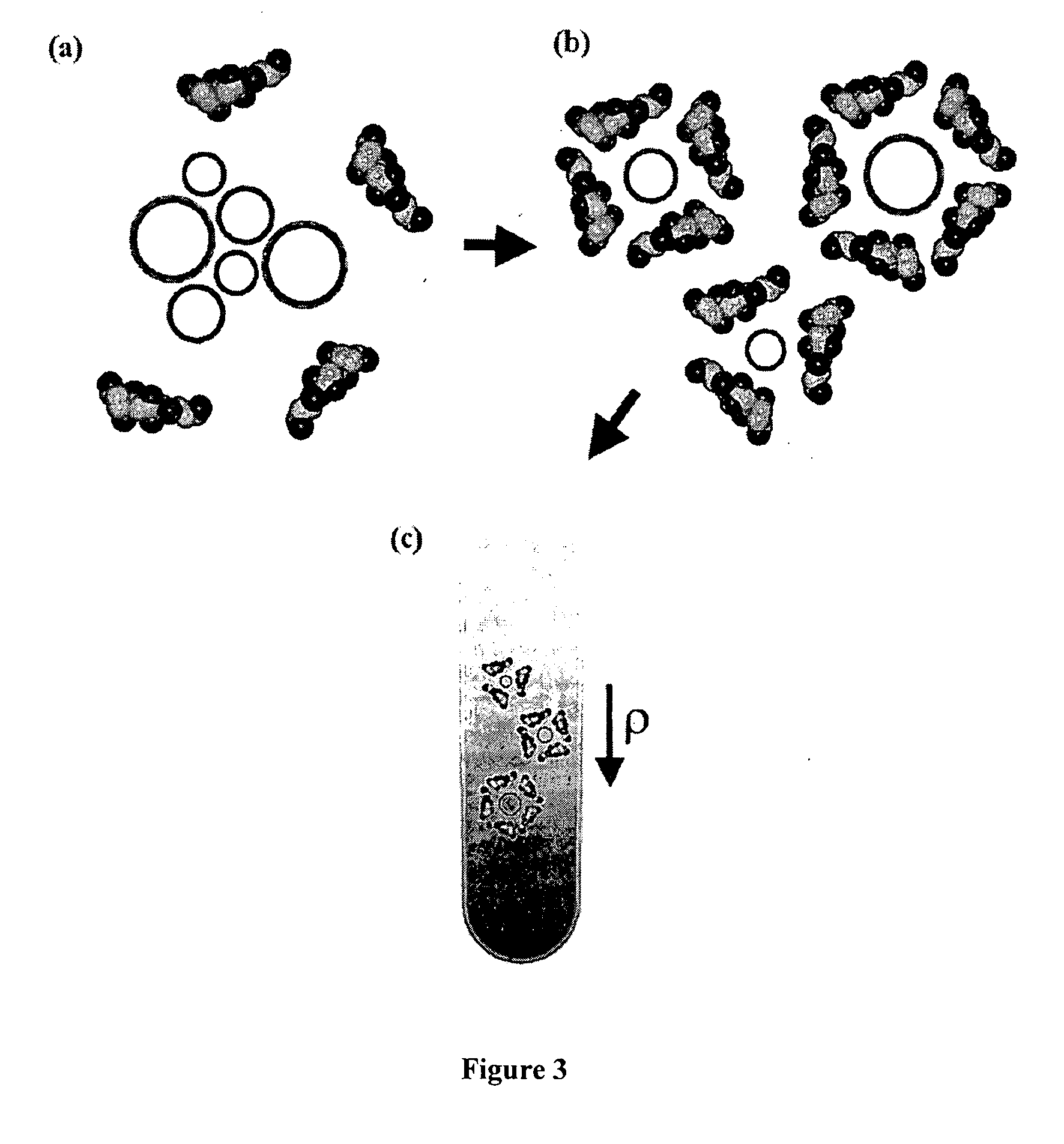 Monodisperse single-walled carbon nanotube populations and related methods for providing same