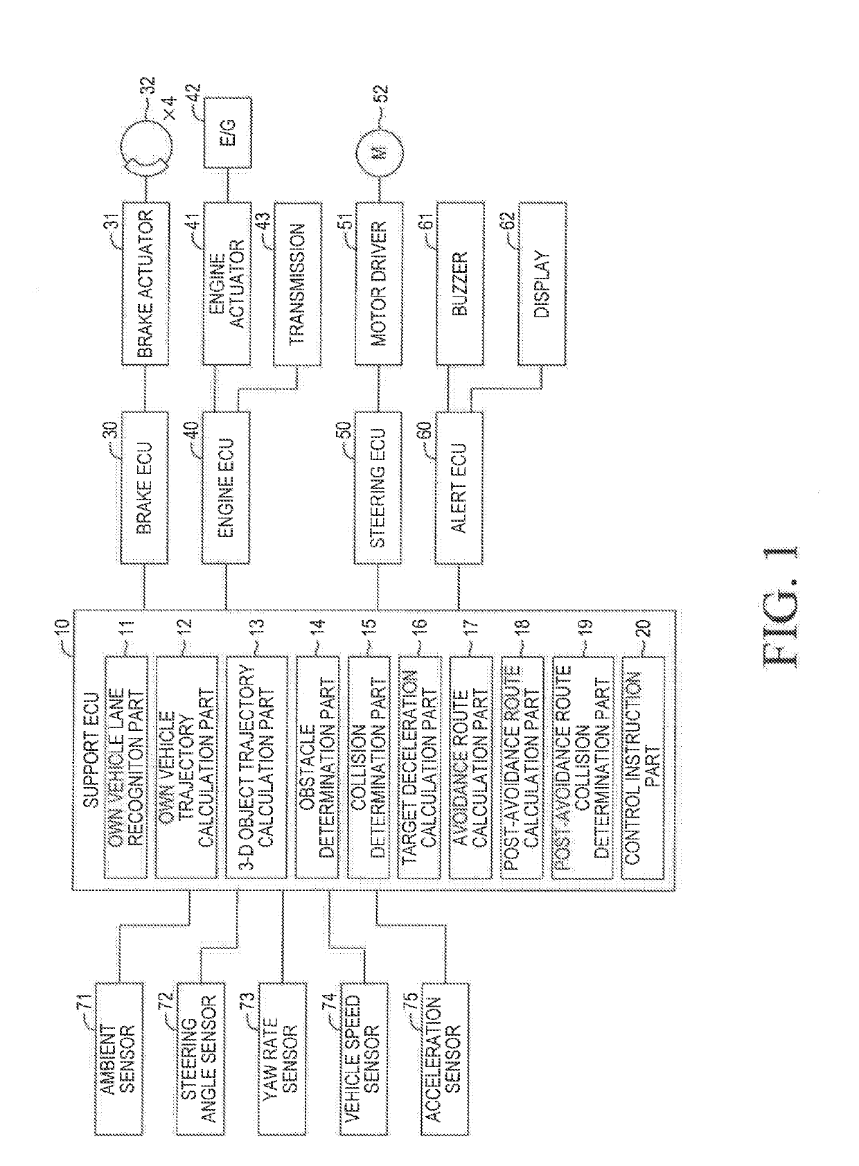 Collision avoidance assist apparatus