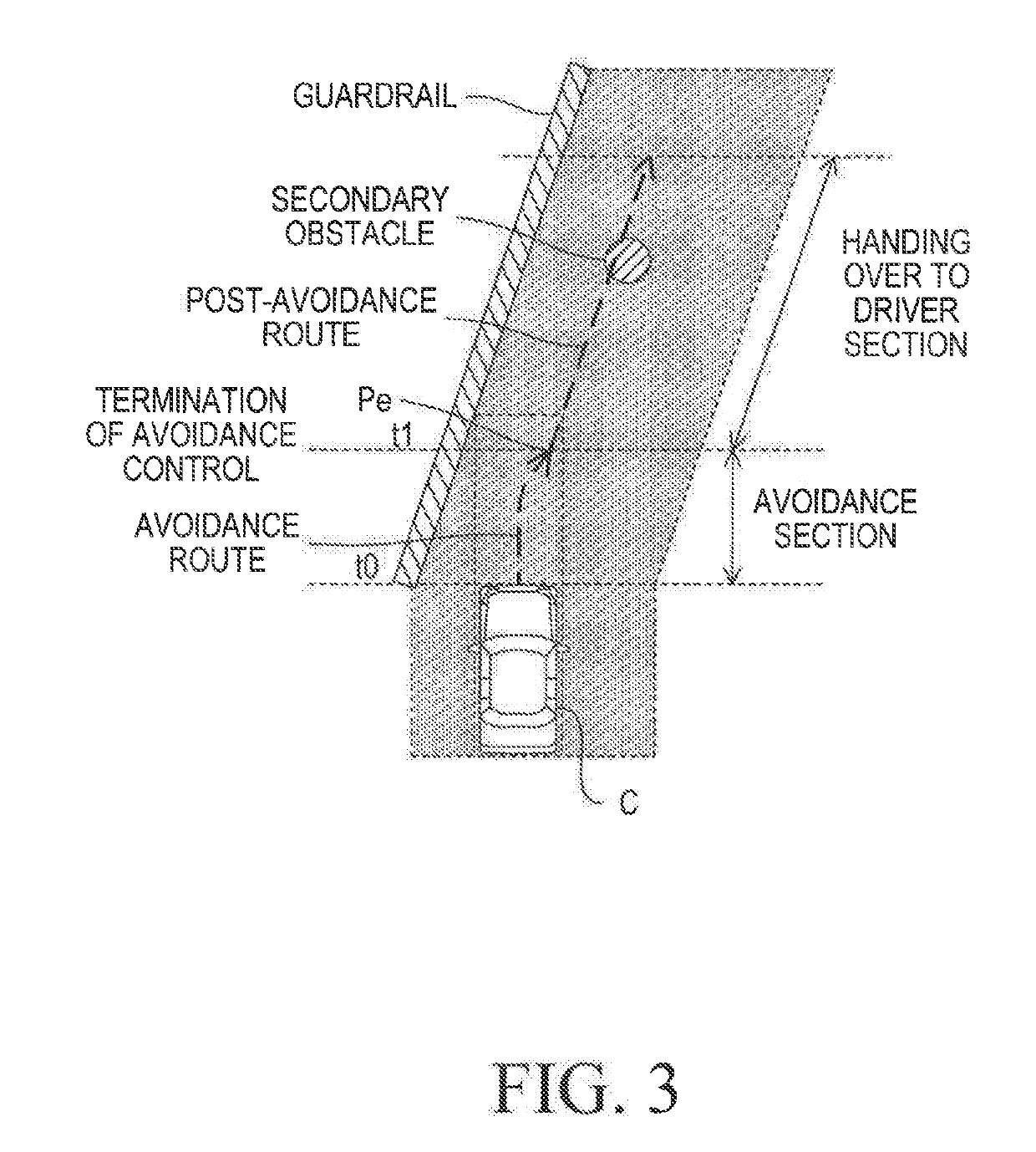 Collision avoidance assist apparatus