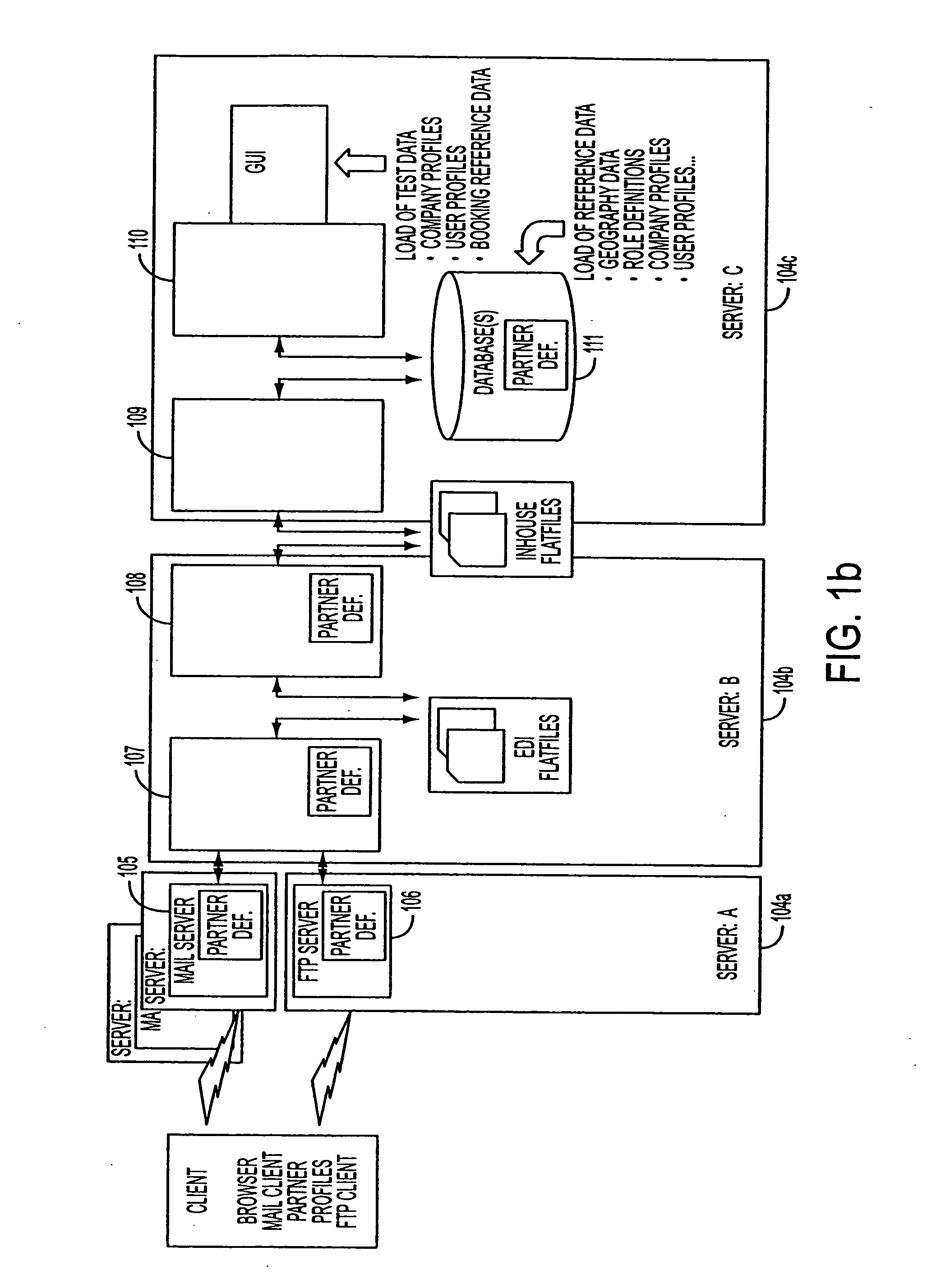 Common carrier system