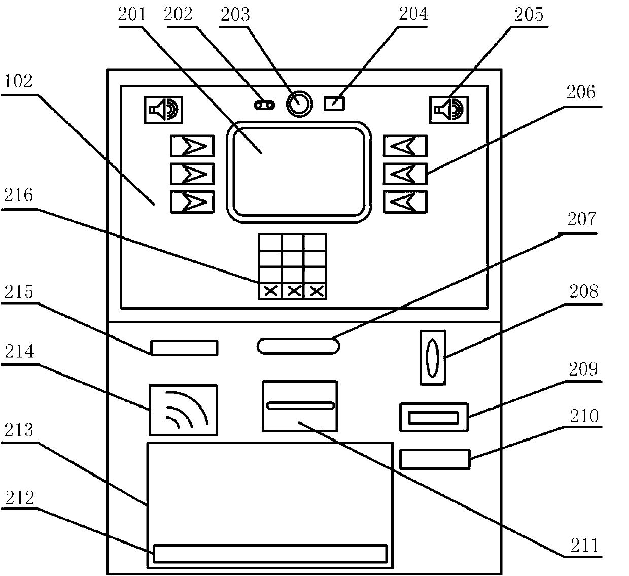 Intelligent and convenient consignation and payment system