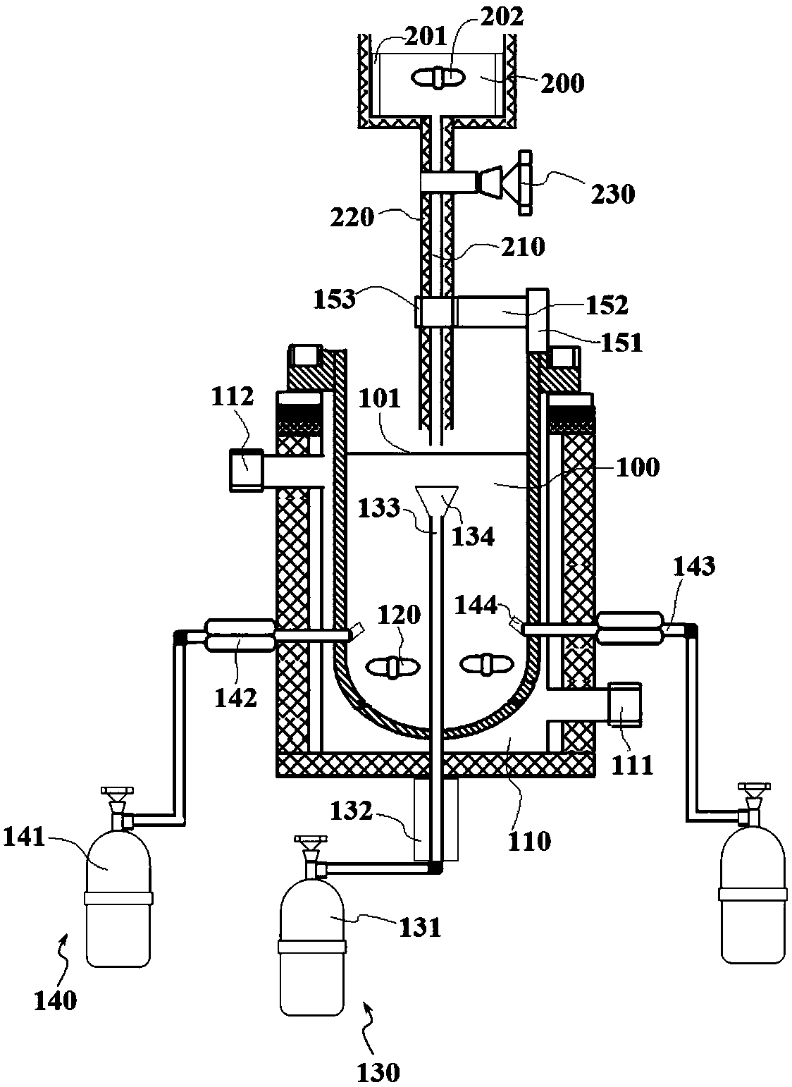 Device for preparing cerium-based catalyst