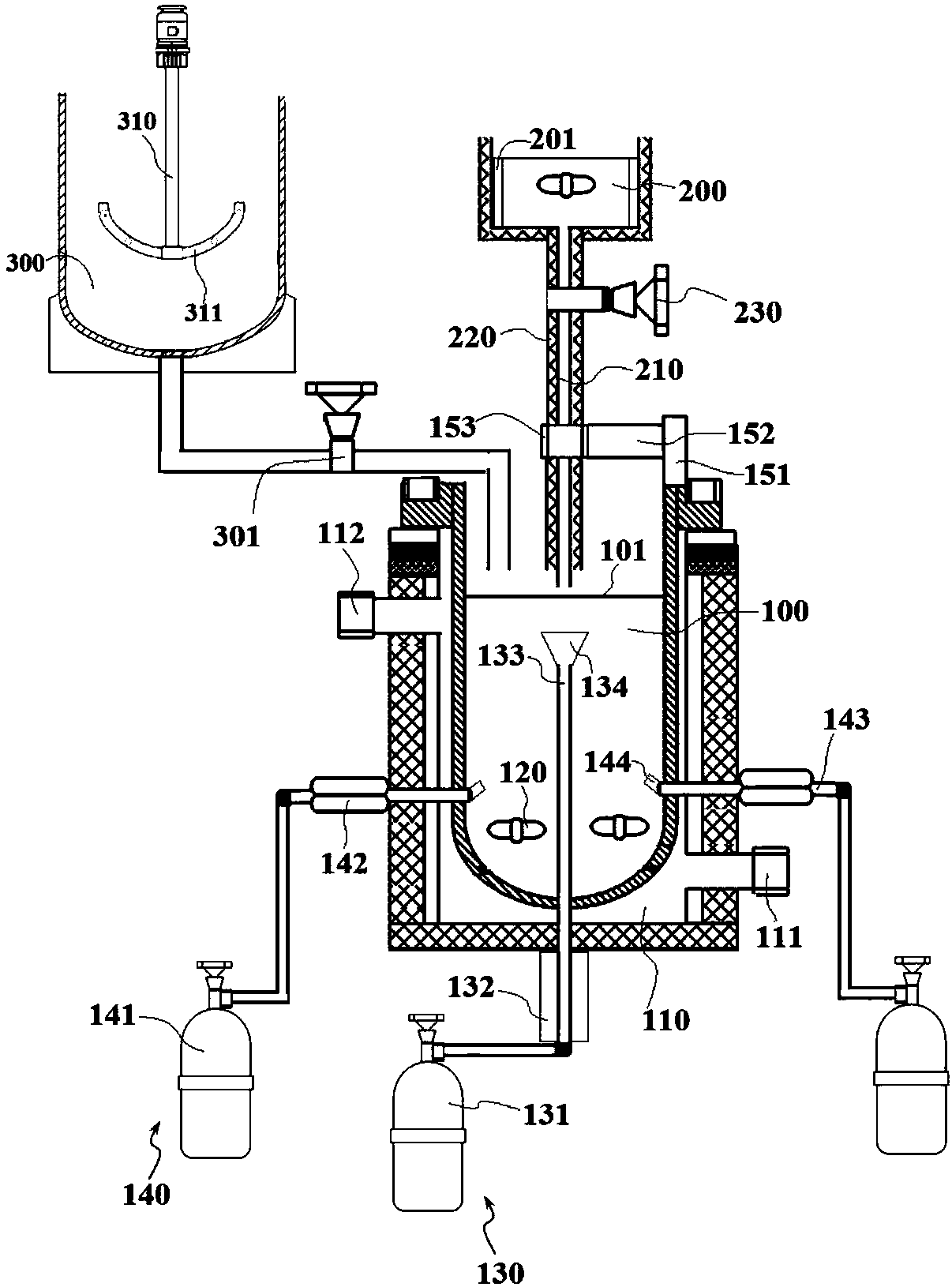 Device for preparing cerium-based catalyst