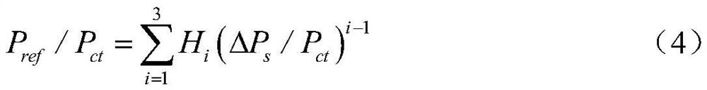 Low-speed wind tunnel speed pressure measurement and control method based on multi-parameter pressure regression algorithm