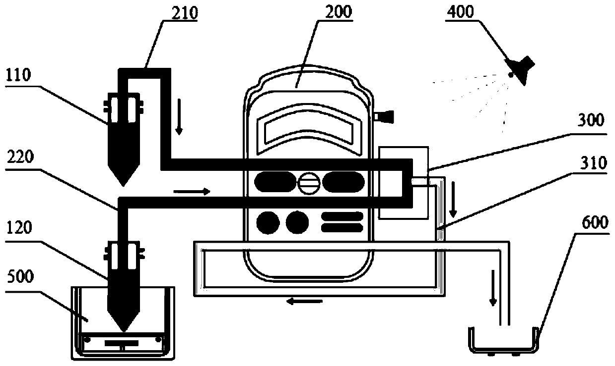 Gel fiber continuous manufacturing device, gel fiber continuous manufacturing method and biological printer