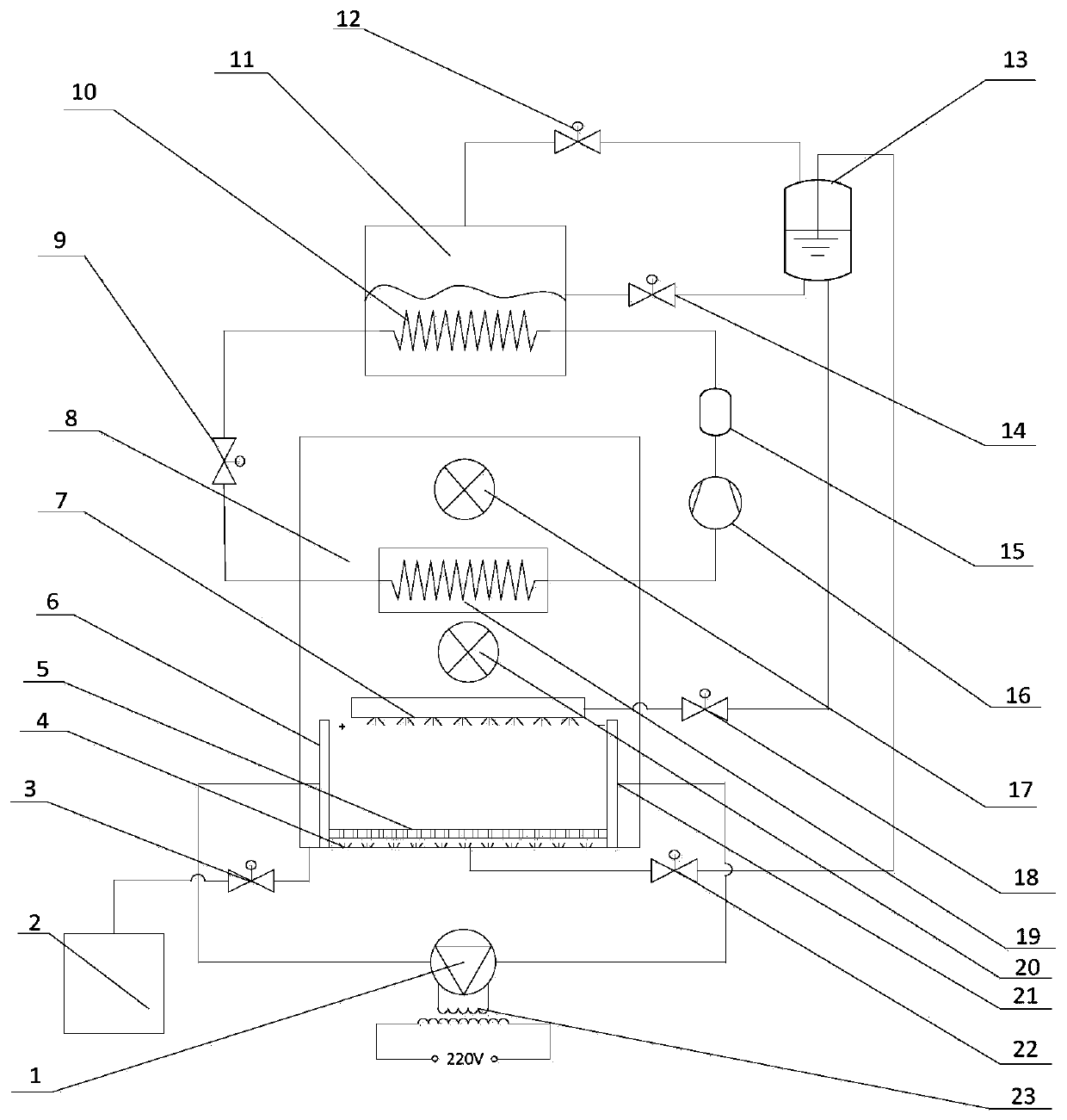 High-humidity radio frequency unfreezing and refrigerating system