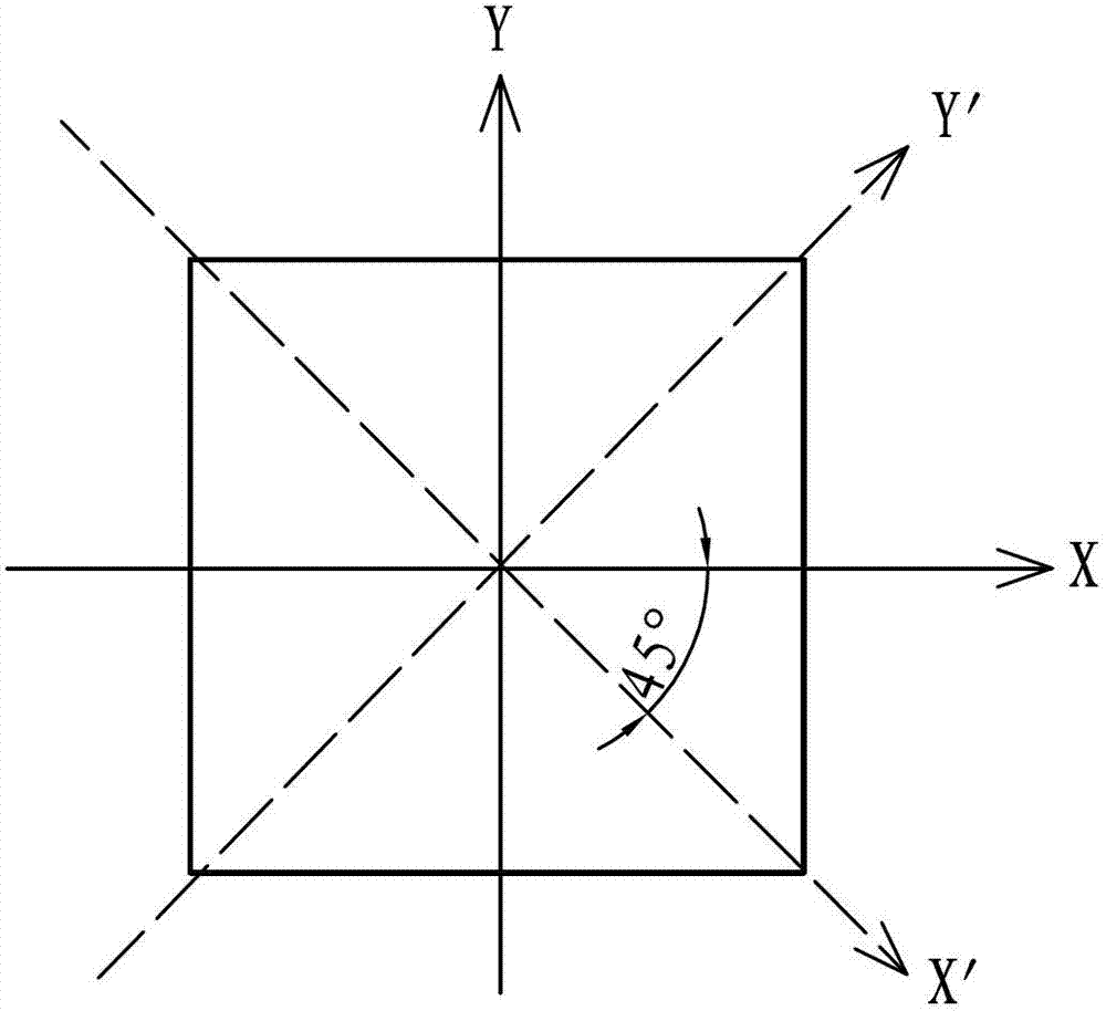 Novel optical depolarizer