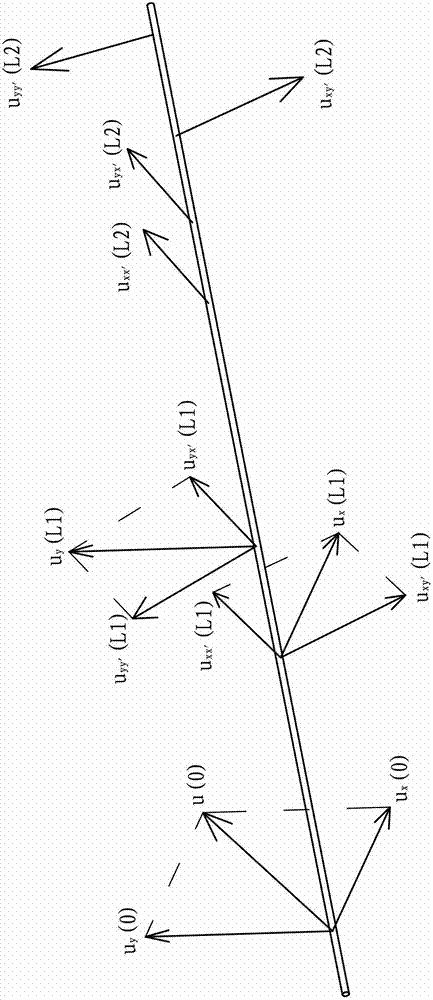 Novel optical depolarizer