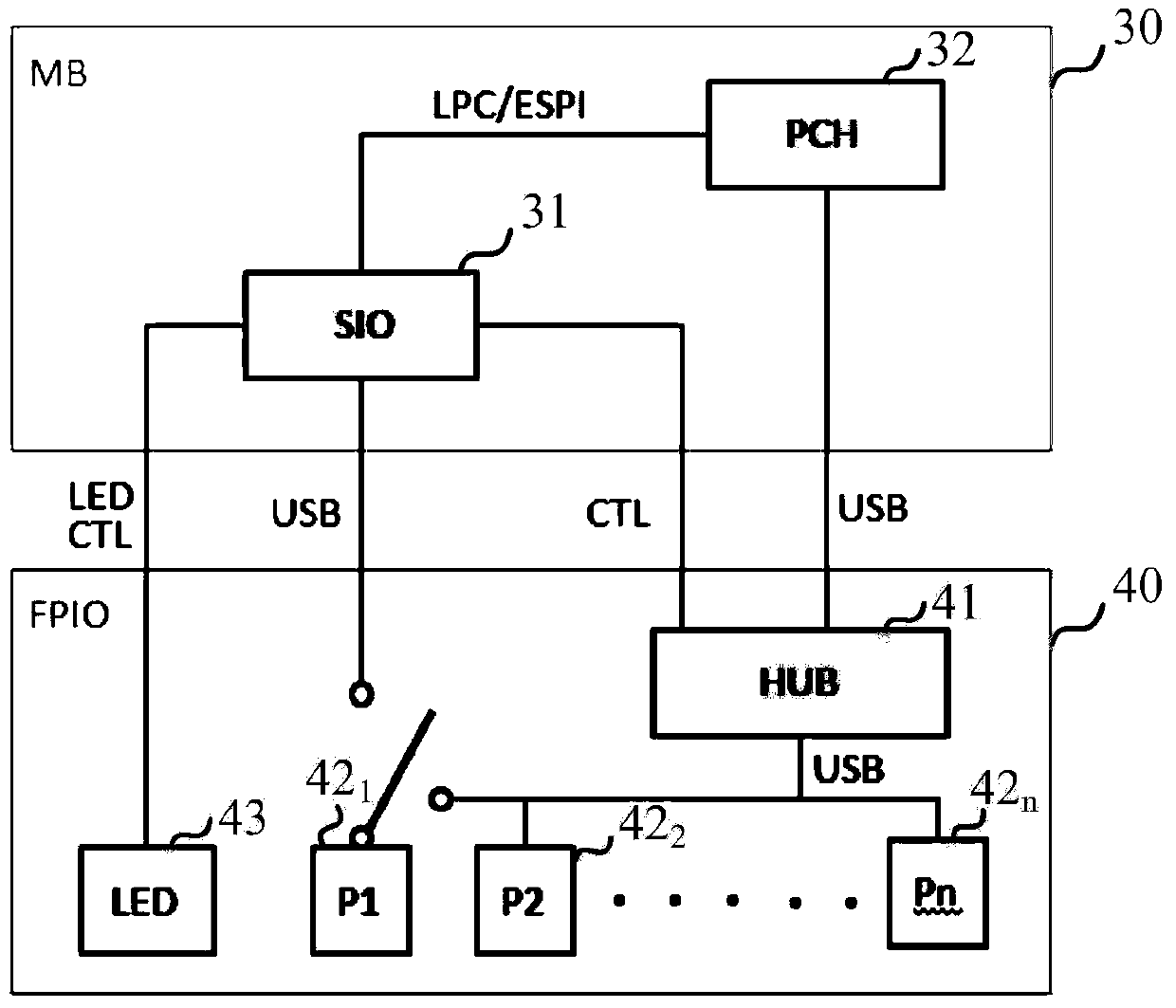 System diagnosis device and system diagnosis method